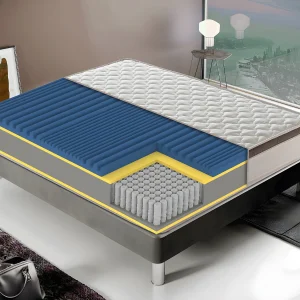 1600 Pocketveringmatras – Anatomische hoes – 7 comfortzones 105 x 200 cm 1600 Pocketveringmatras – Anatomische hoes – 7 comfortzones 105 x 200 cm