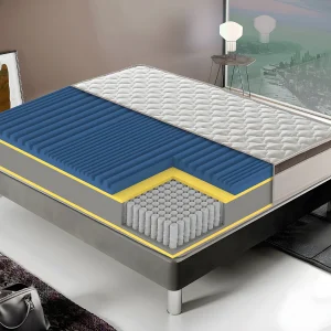 1600 Pocketveringmatras – Anatomische hoes – 7 comfortzones 200×200 cm 1600 Pocketveringmatras – Anatomische hoes – 7 comfortzones 200×200 cm