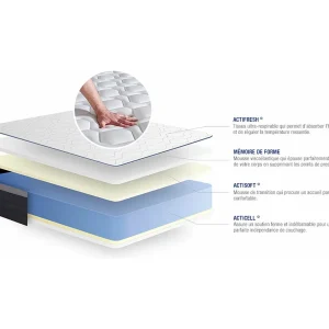 Actimemo max matras 75x190cm , Matrasdikte : 26 cm , Traagschuim , Stevig, 7 comfortzones Actimemo max matras 75x190cm , Matrasdikte : 26 cm , Traagschuim , Stevig, 7 comfortzones