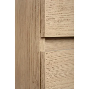 Badkamermeubel 140 cm (2 Badkamermeubel 140 cm (2