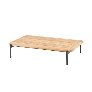4 Seasons Yoga loungetafel 120 x 75 x 25 cm – teak 4 Seasons Yoga loungetafel 120 x 75 x 25 cm – teak